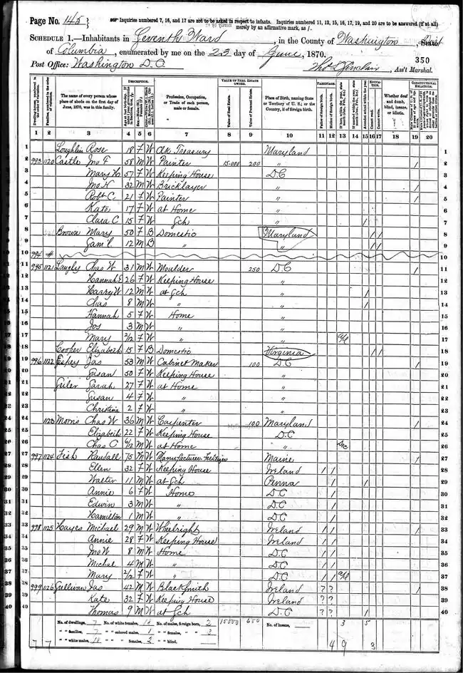 Censo EE. UU. 1870: Hamilton Howard Fish (Washington D. C.)